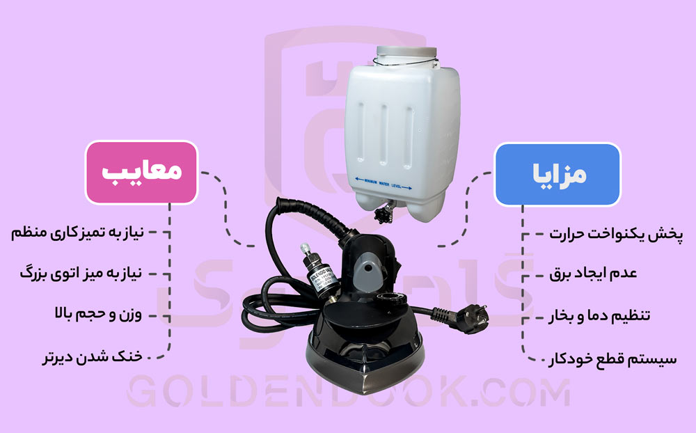 مزایا و معایب اتو سرمی