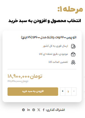 راهنمای خرید اقساطی چرخ خیاطی از اسنپ پی