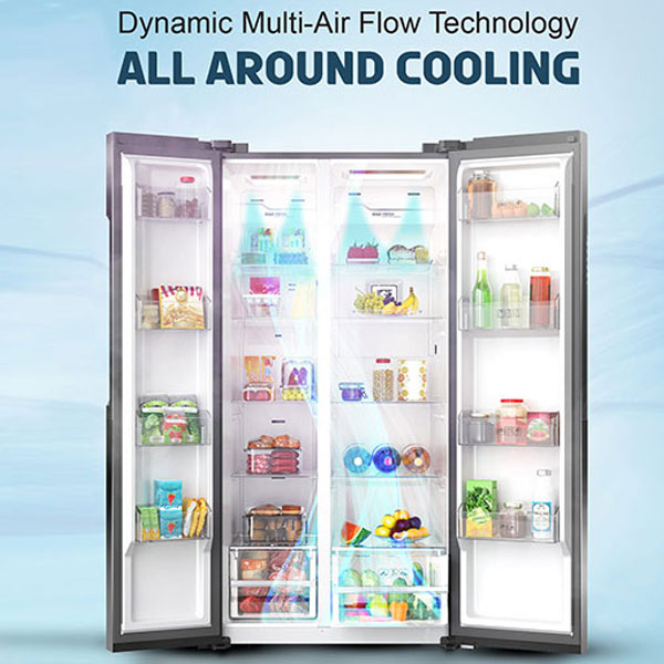 All-Around-Cooling